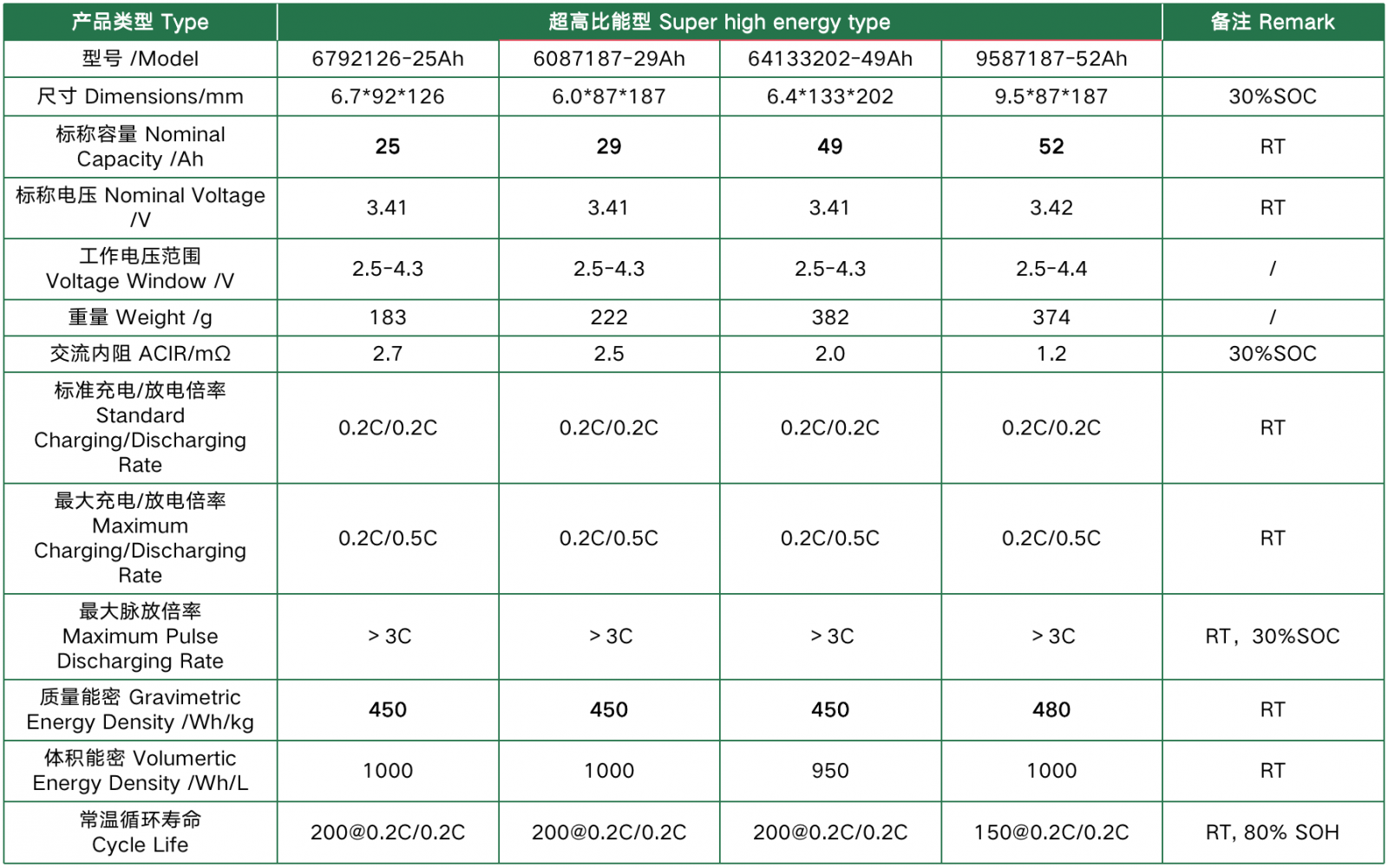 BG大游集团(中国)唯一官方网站